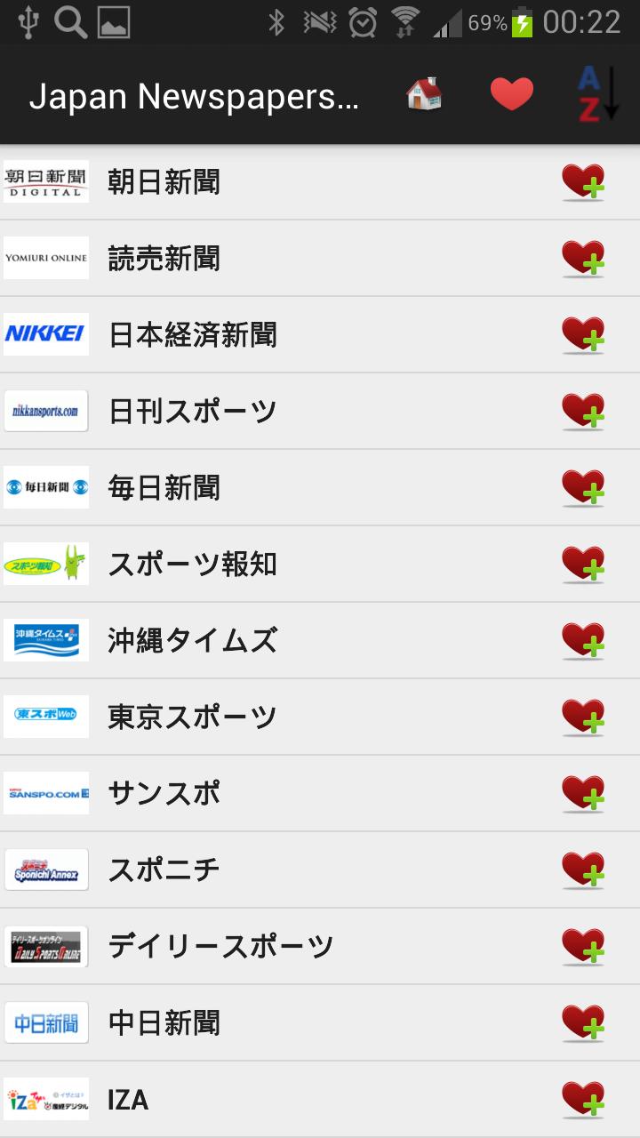 Japan Newspapers And News