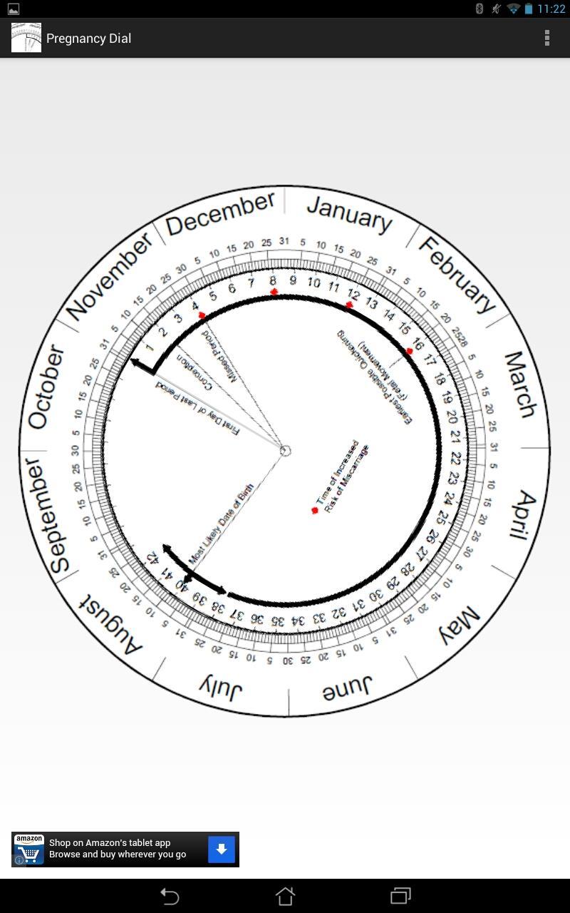 Pregnancy Calculator (Wheel)