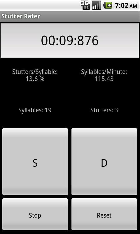 Stutter Rater