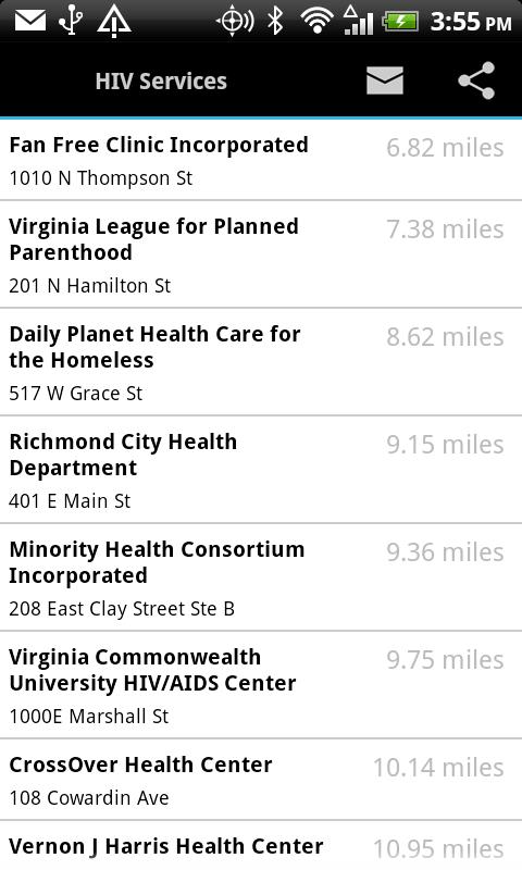 HIV Testing & Services Locator