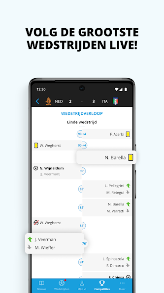 VI | Voetbal International