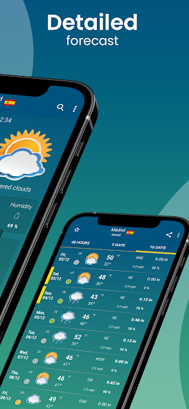 World Weather - Rain Radar