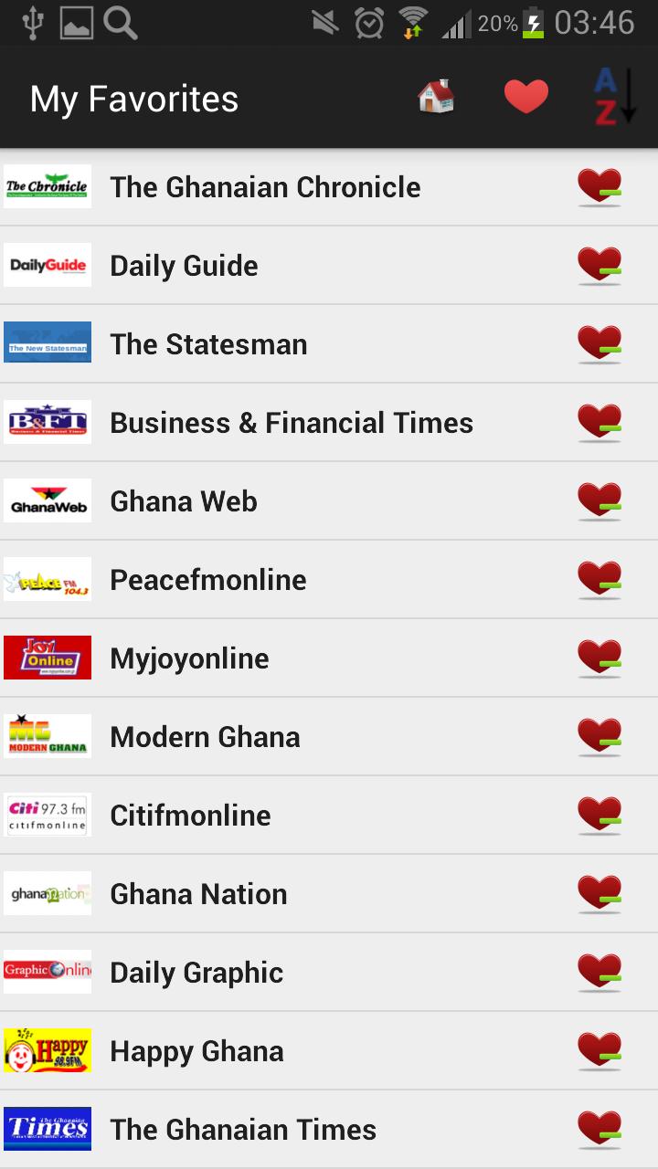 Ghana Newspapers And News