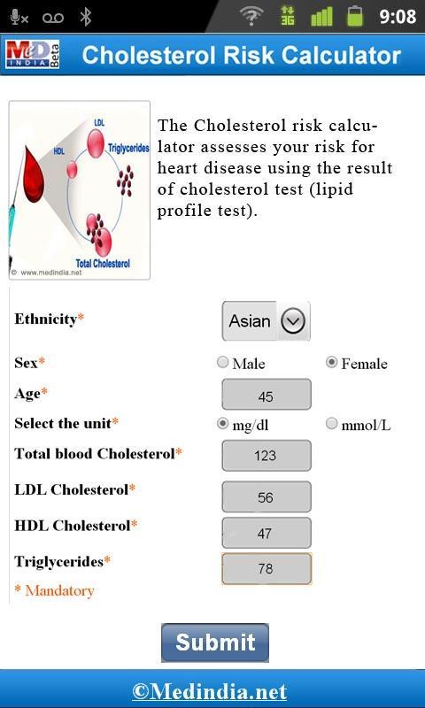 Cholesterol Risk Calculator