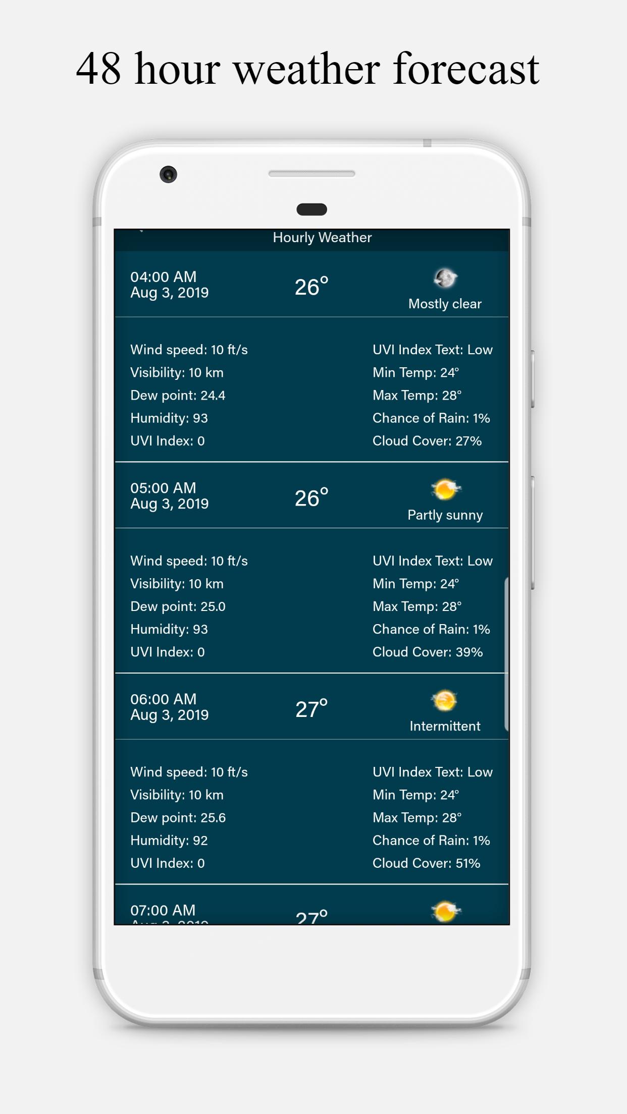 My Radar - Weather Radar