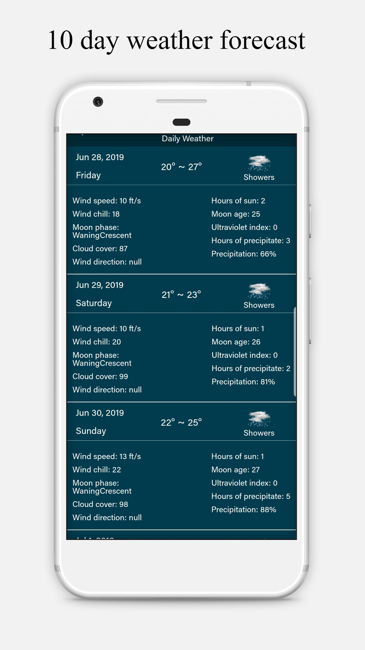 My Radar - Weather Radar
