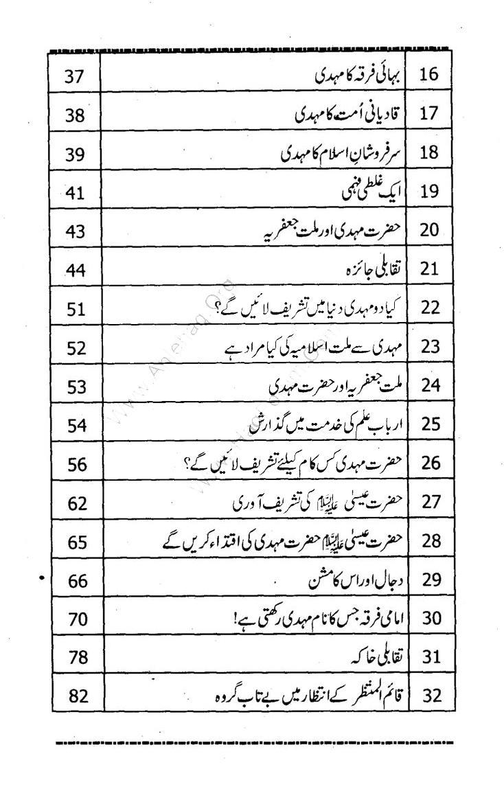 Imam Mahdi Or Unka Lashkar