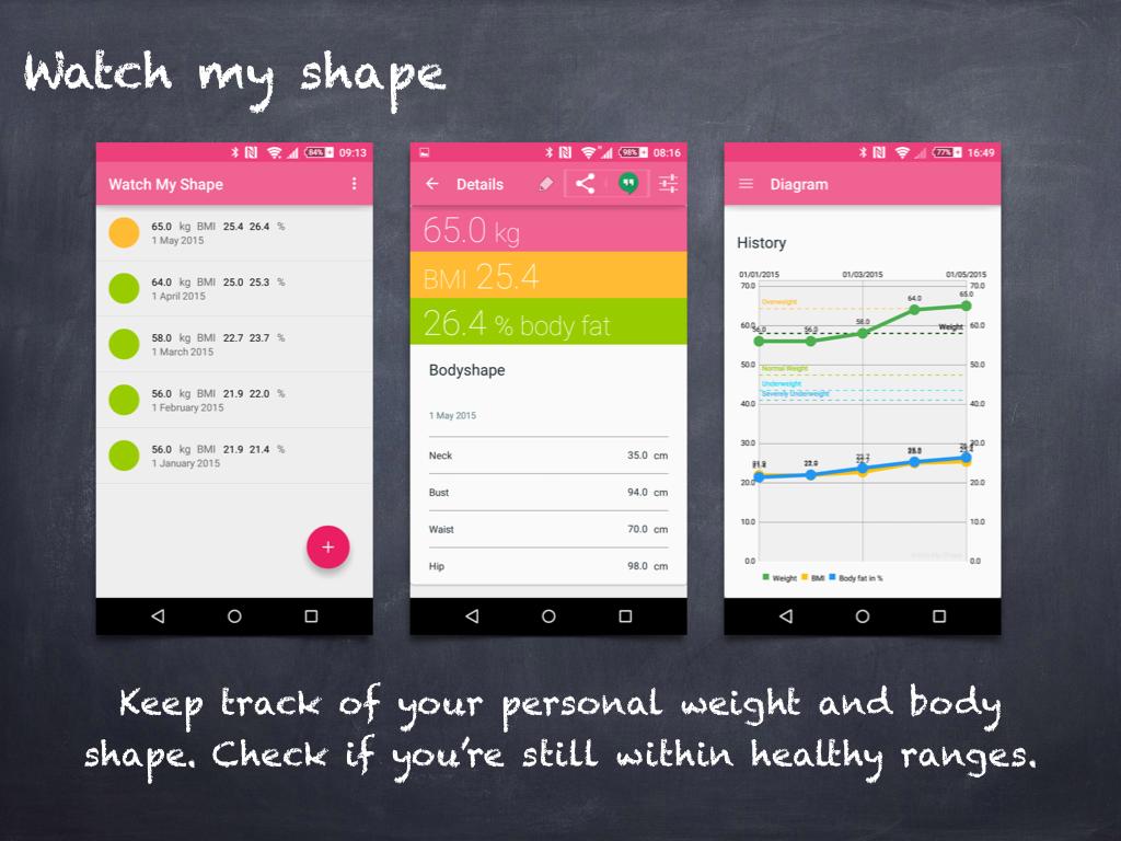 Watch My Shape (BMI)