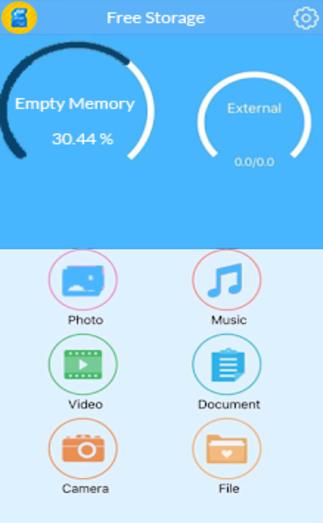 32 GB SD Memory Card