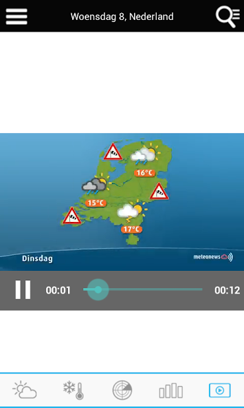 Weather for Denmark