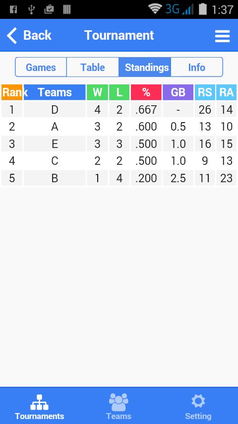 Baseball Tournament Maker