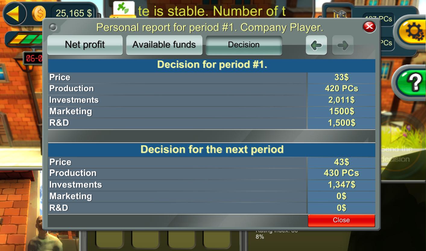 I am the Boss! Multiplayer 3D.