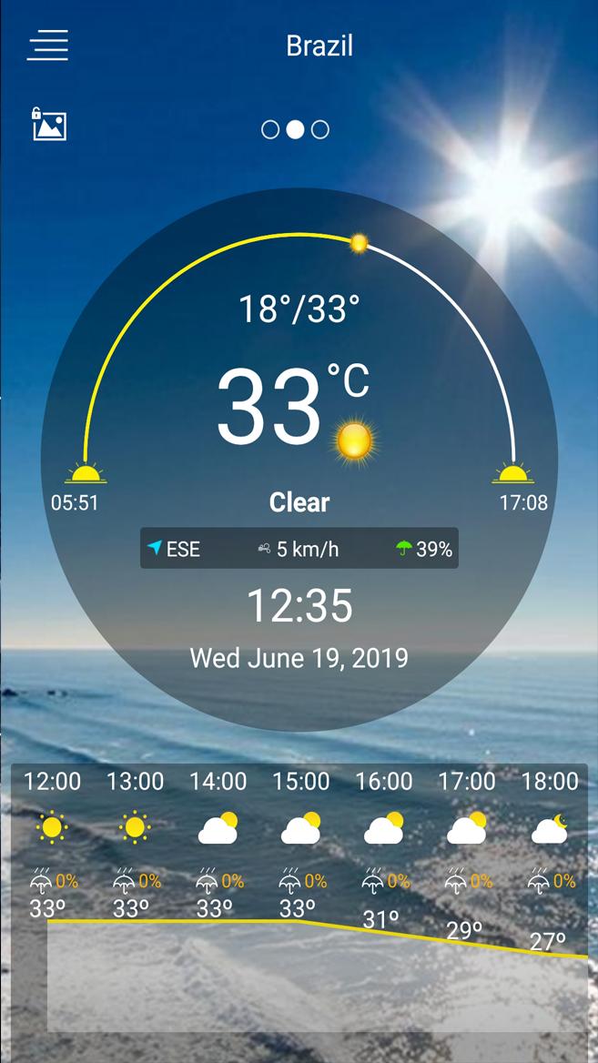 Forecast Weather (2020) & radar