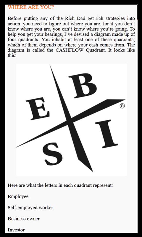 Guide To Stock Investing Learn