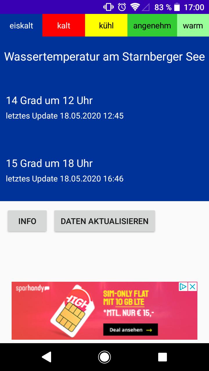 Wassertemperatur Starnberger S