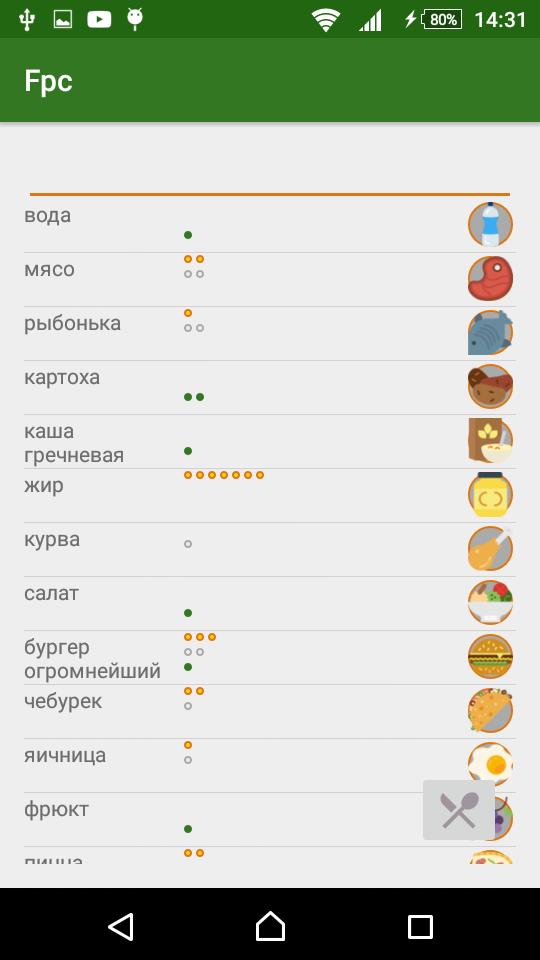 Food plan constructor