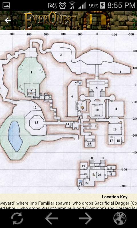 Toolkit for EverQuest