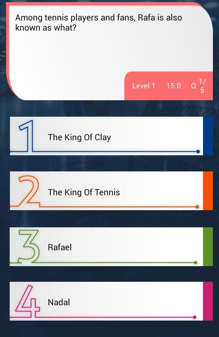 Rafael Nadal Quiz