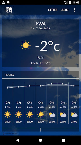 United States USA Weather