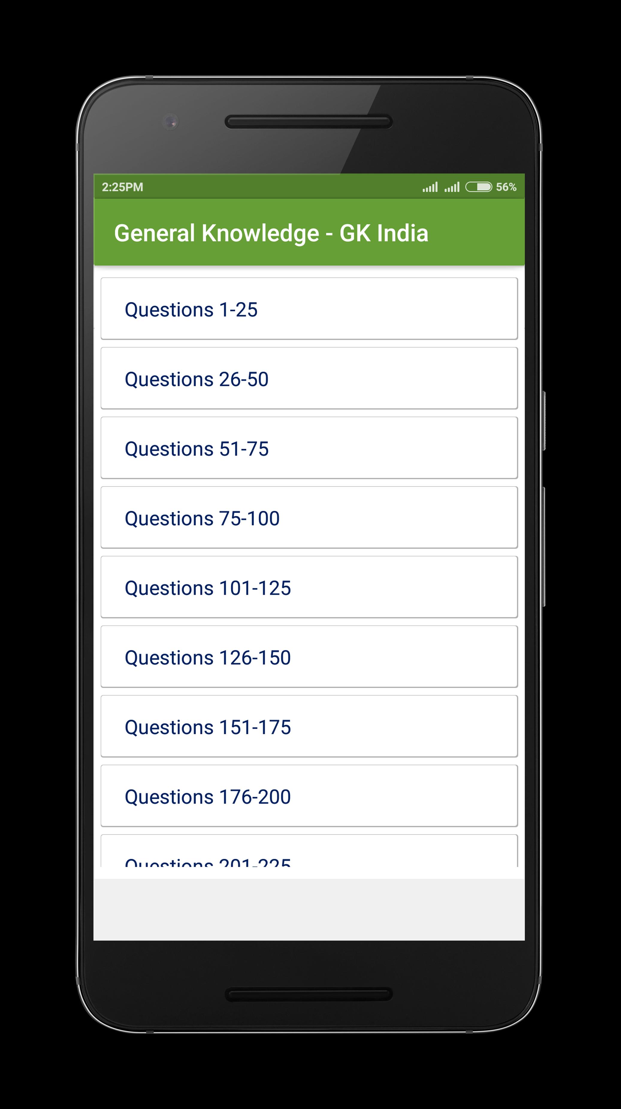 General Knowledge - GK India