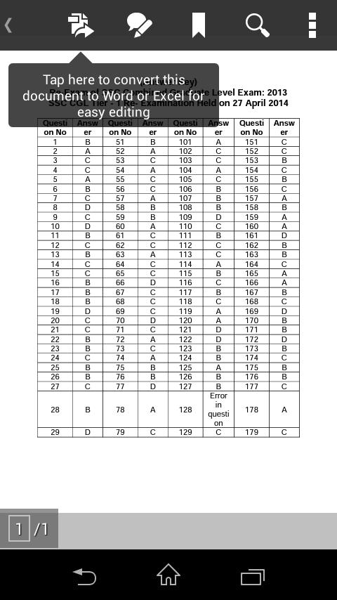 SSC previous year papers