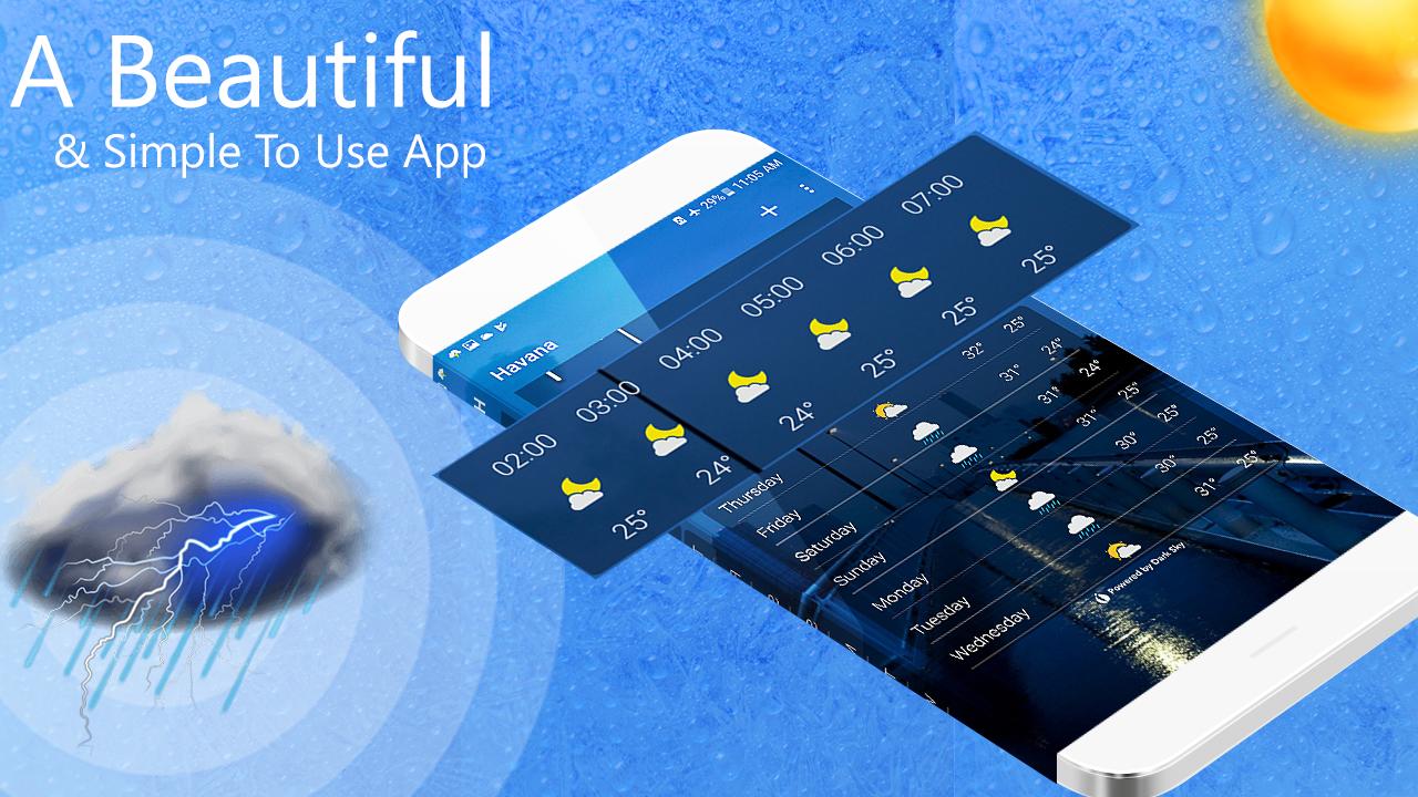 Weather Forecast 7 Days: Daily, Hourly, Weekly