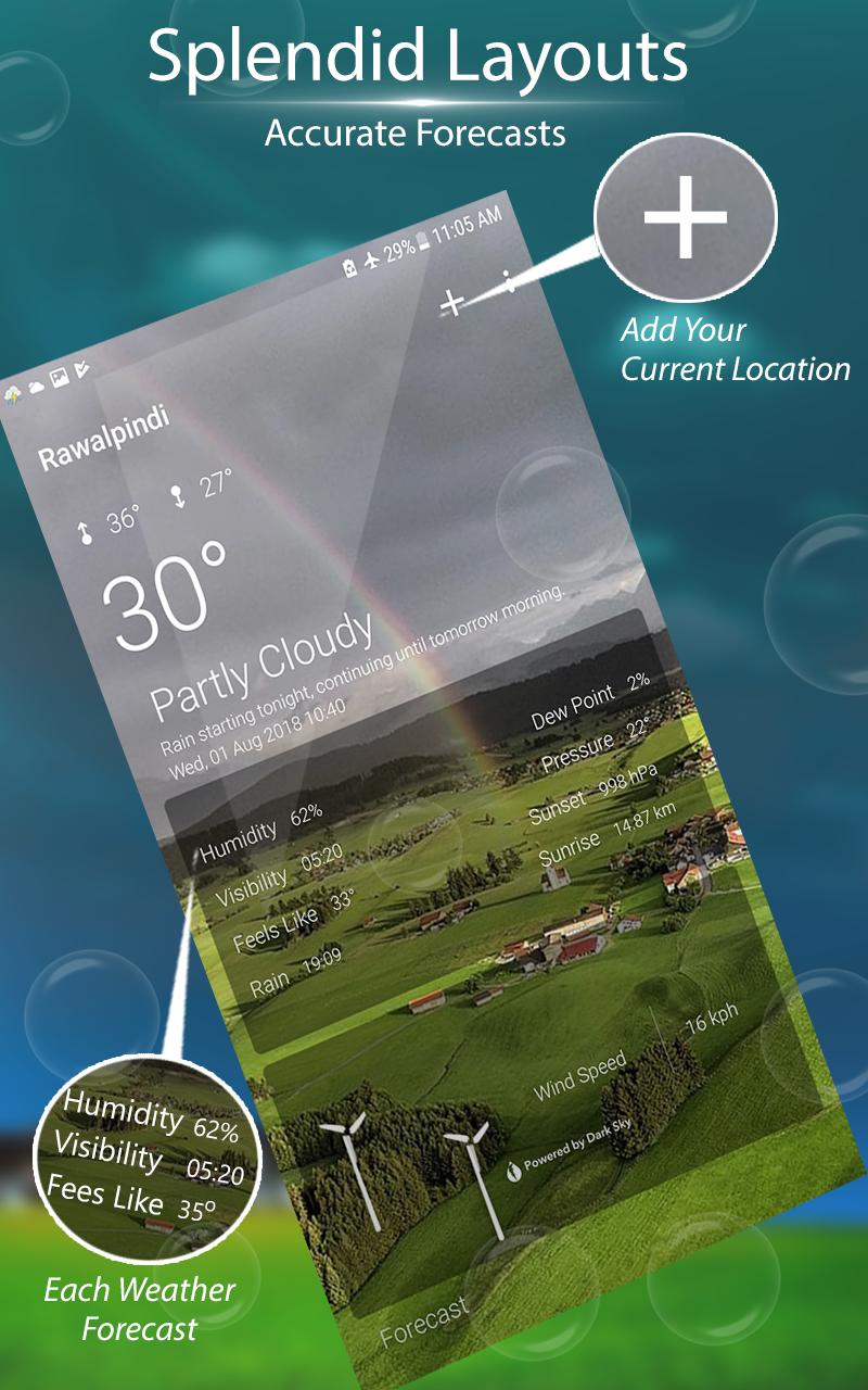 Weather Forecast 7 Days: Daily, Hourly, Weekly