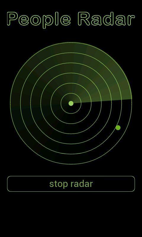 People Radar
