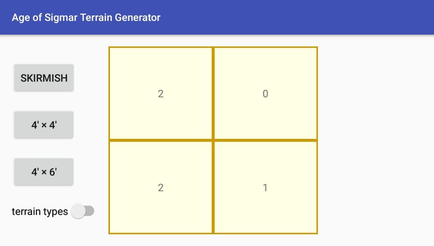 Warhammer Age of Sigmar Terrai