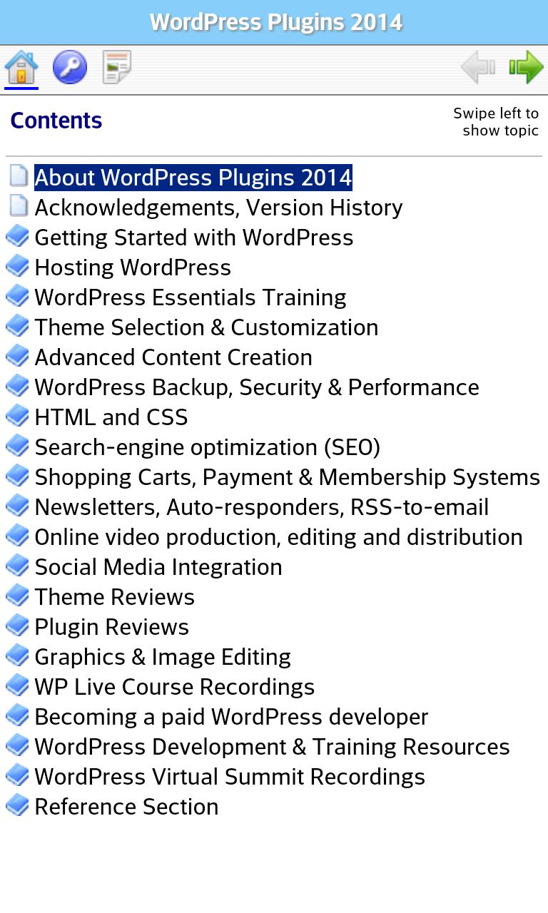 WordPress Plugins 2014