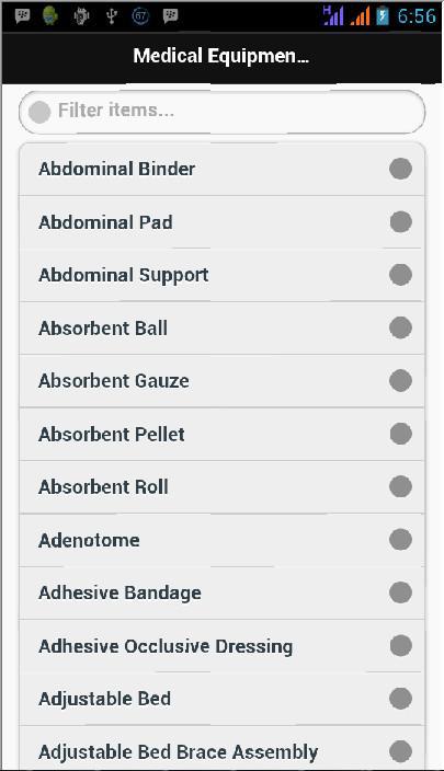 Medical Equipment List