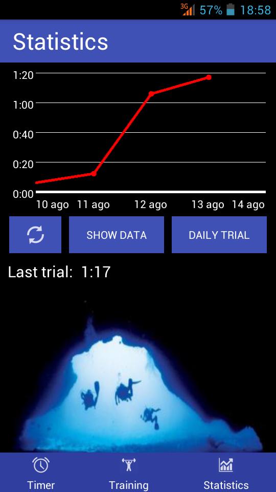 FREEDIVING - APNEA Trainer