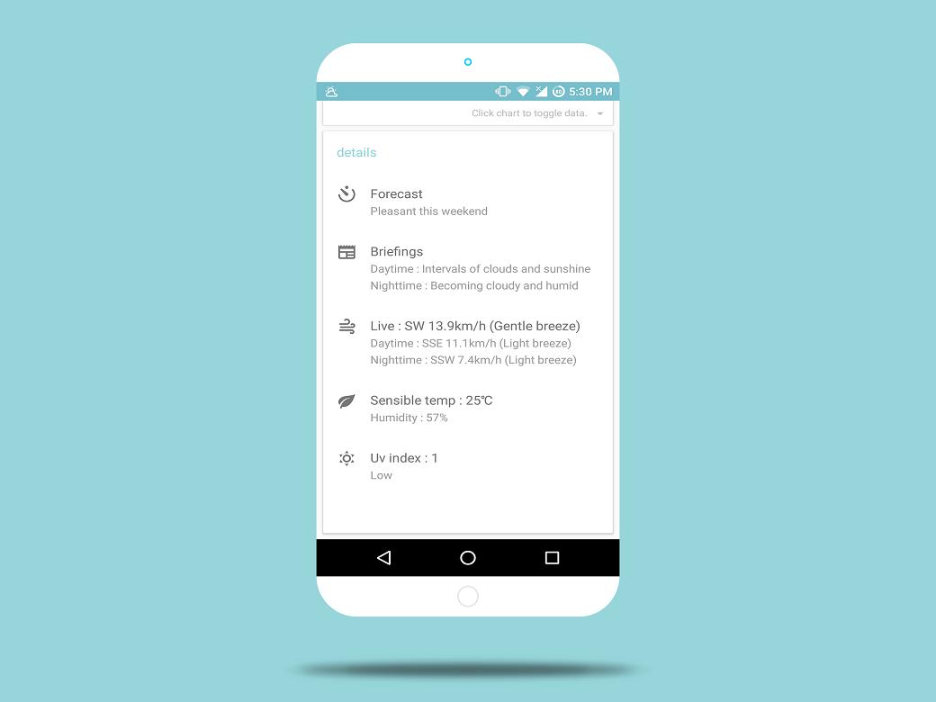 nextGen | Weather (No Ads)