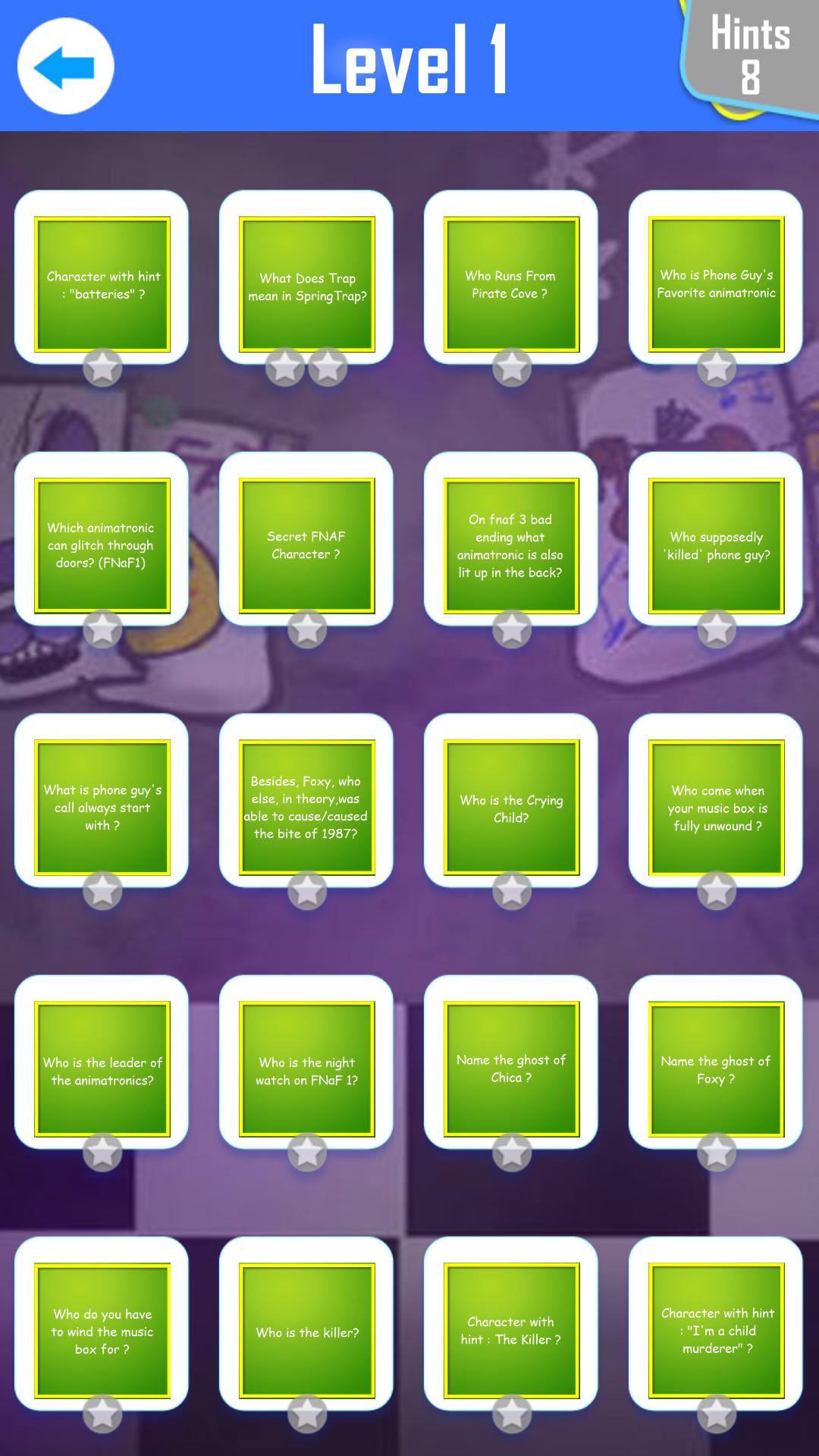 Five Night Ultimate Quiz