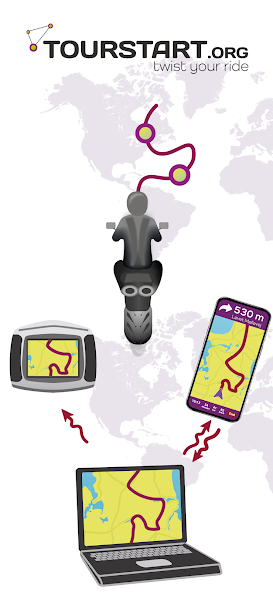 Tourstart