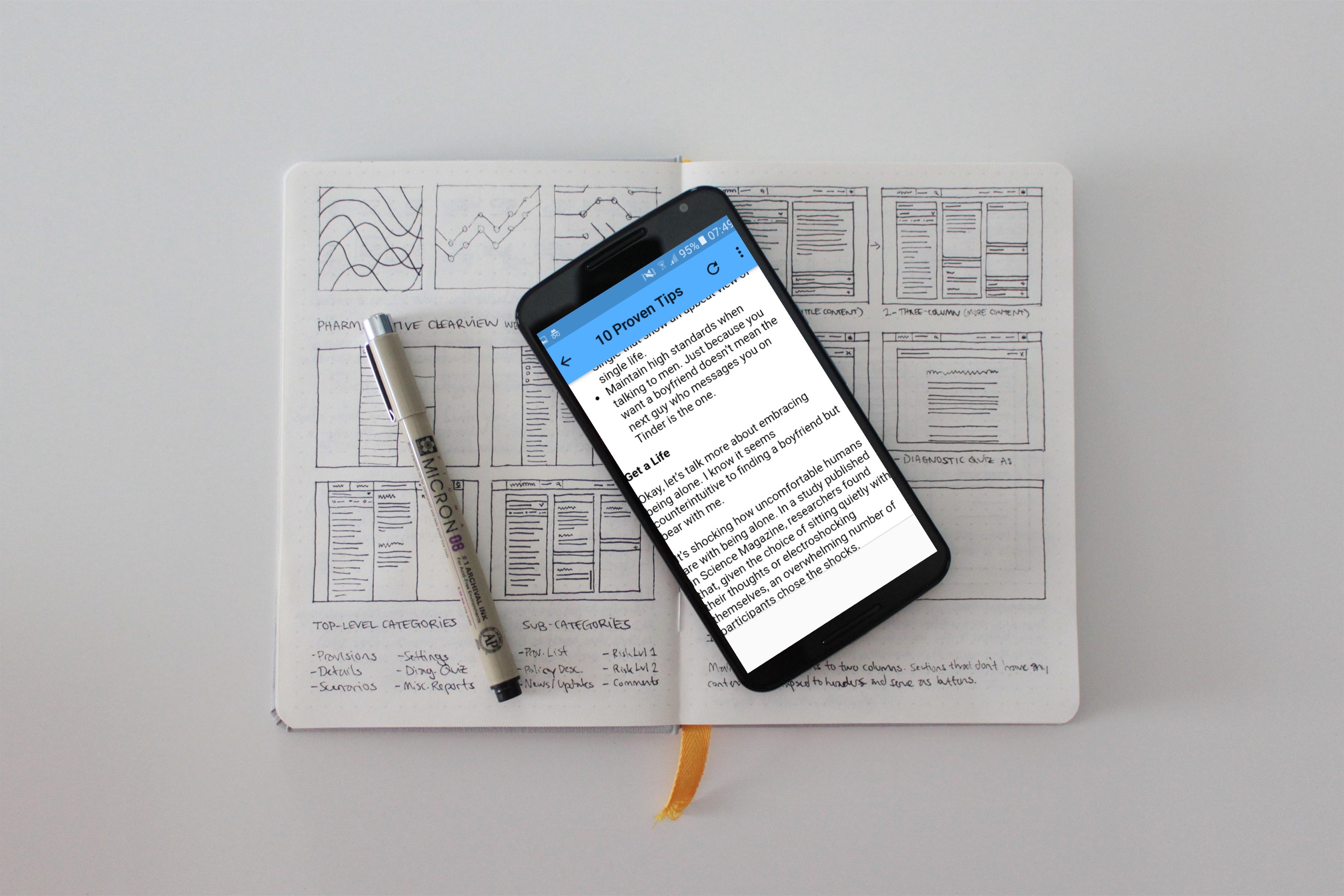 How to Find a Boyfriend