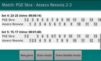 Volleyball Scoreboard