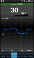Smart Speedometer FREE