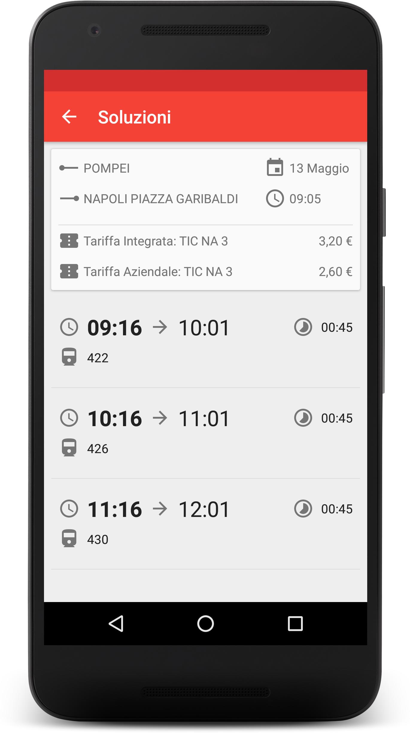 Orari Circumvesuviana