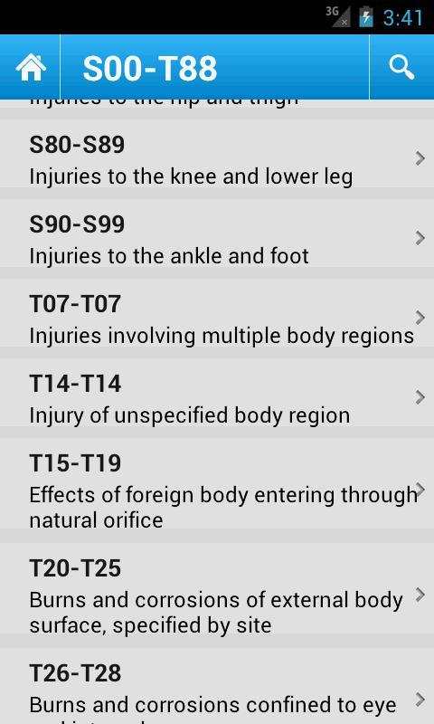 ICD 10 Codes 2012 Free