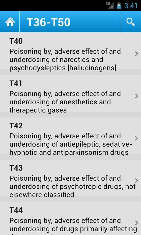 ICD 10 Codes 2012 Free