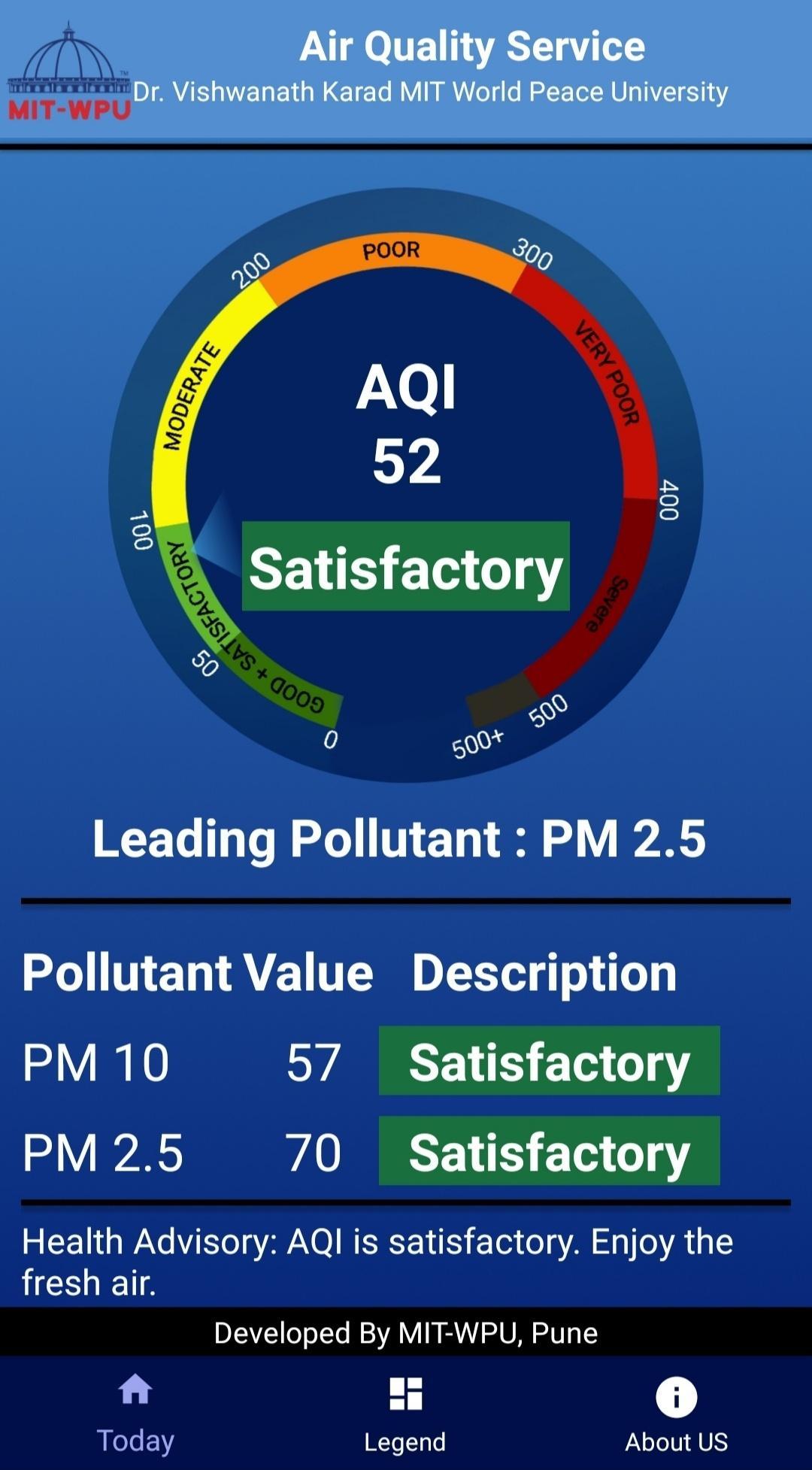 AQI MIT-WPU