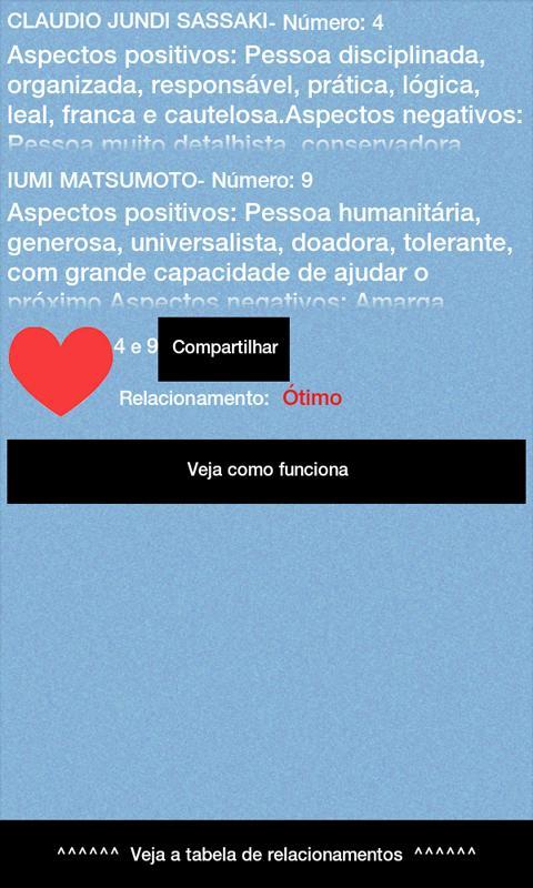 Numerologia do Amor