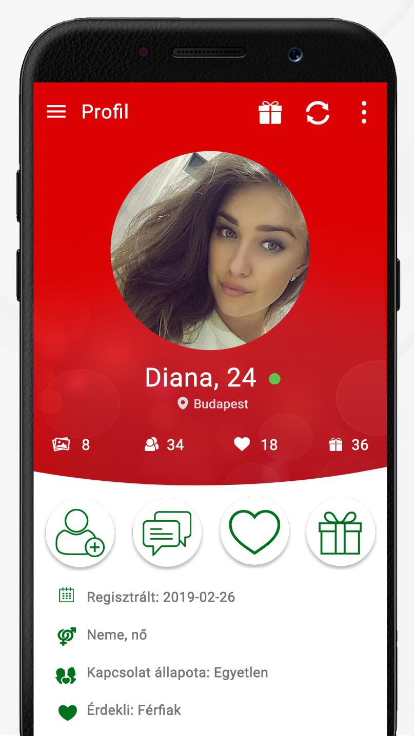 Hungary Chat & Dating