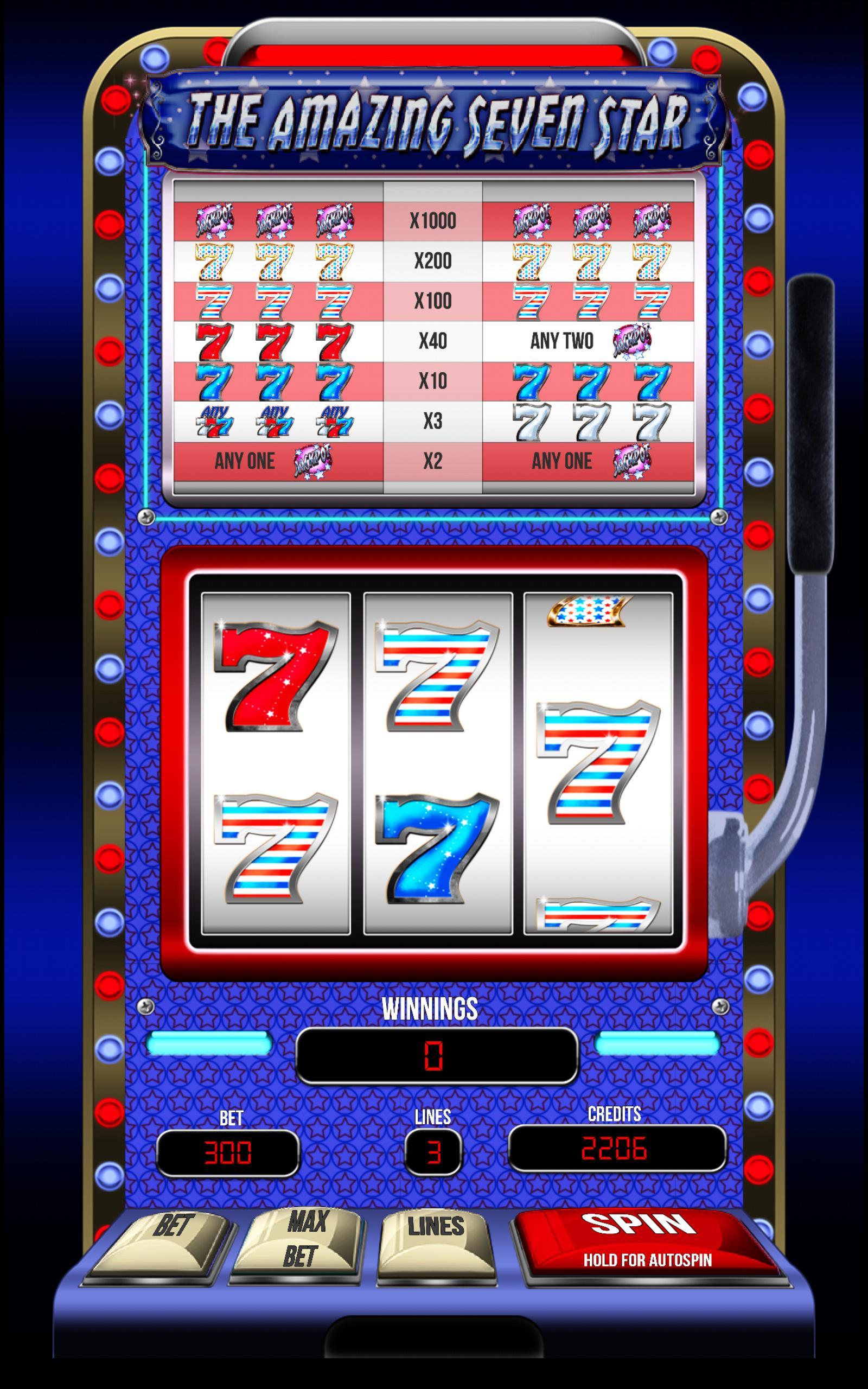 Slots: The Amazing Seven Star