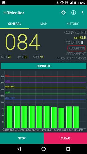 Heart Rate Monitor ANT+ BLE