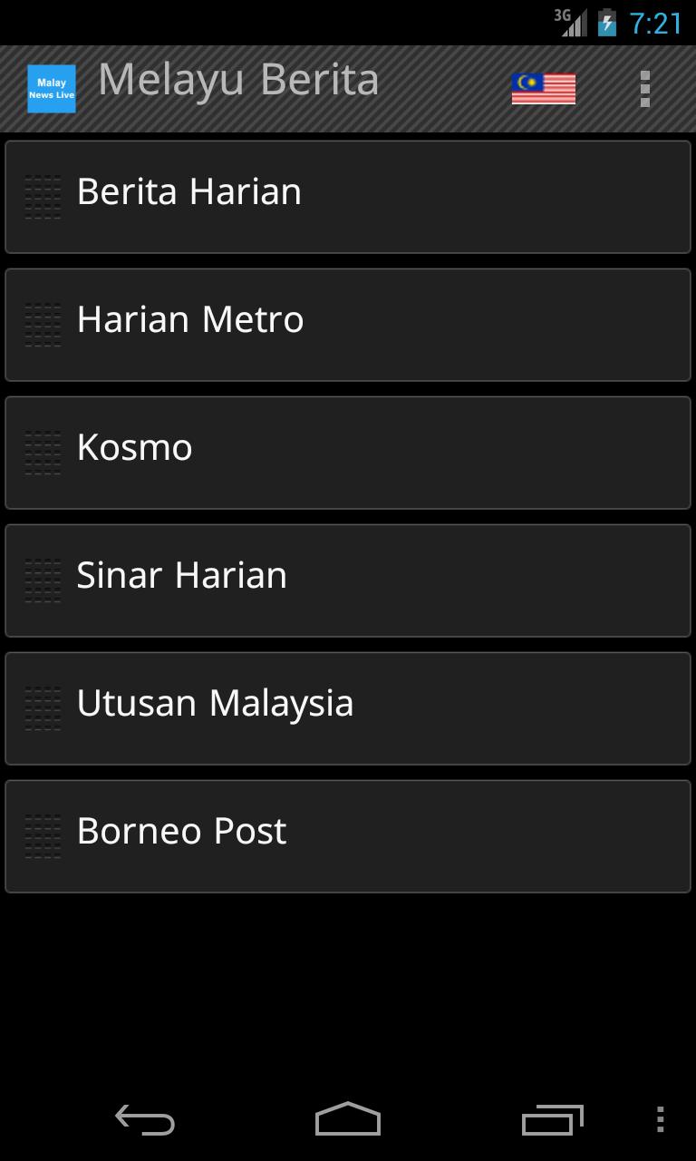 Melayu Berita Terkini