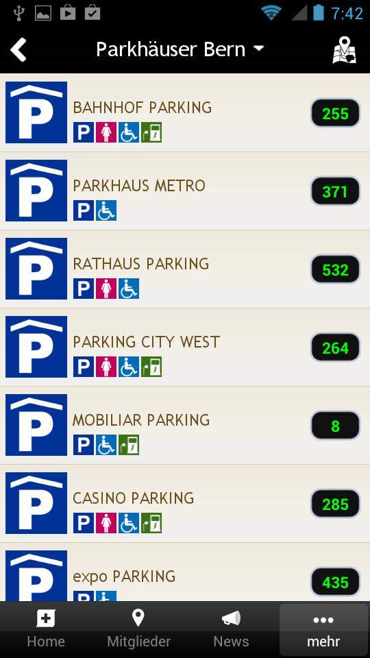 BERNcity - Shopping in Bern