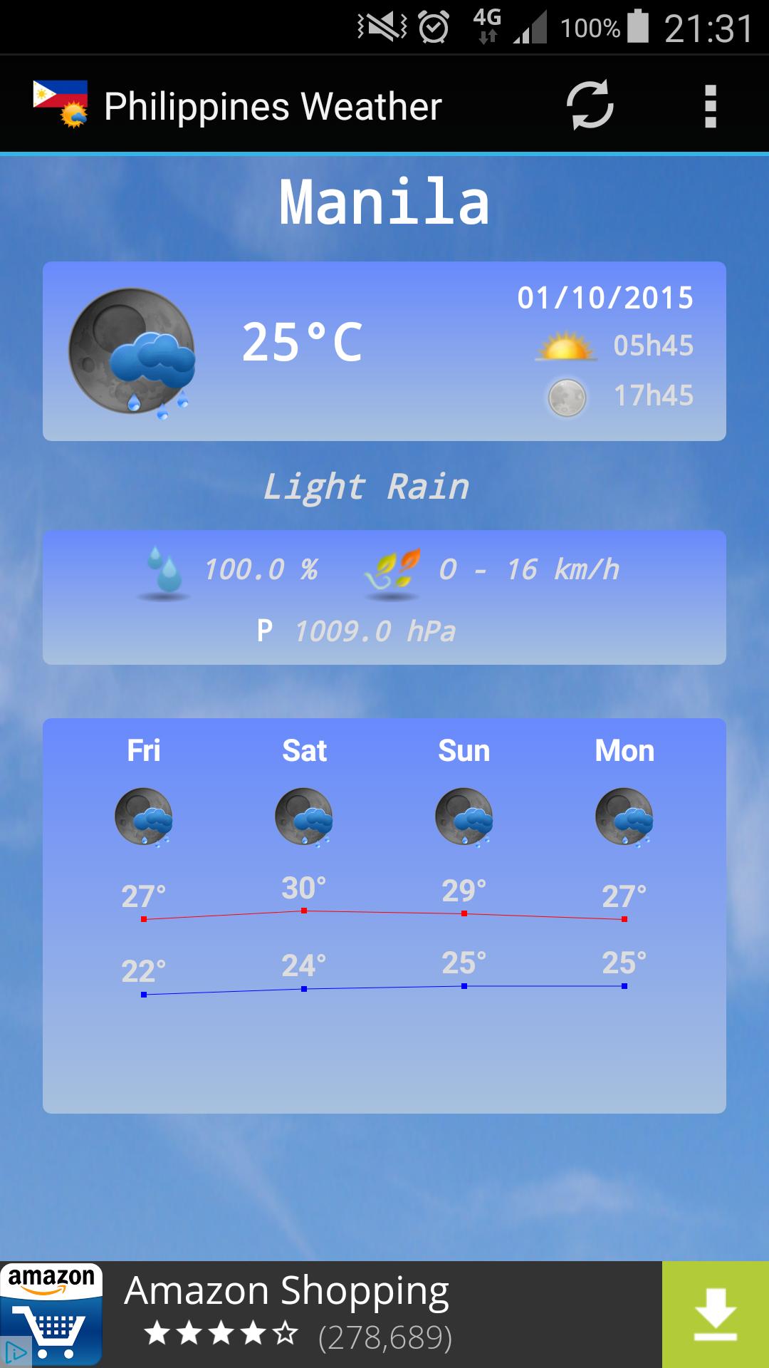 Philippines Weather