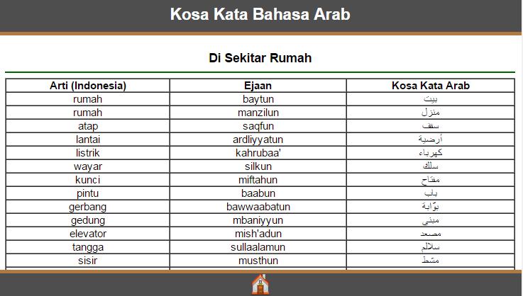 Kosakata Bahasa Arab
